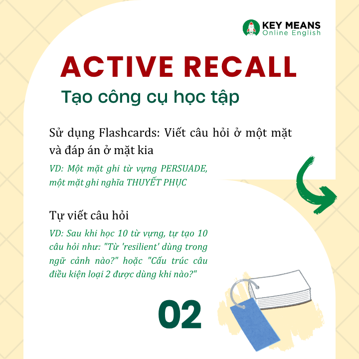 PHƯƠNG PHÁP ACTIVE RECALL
